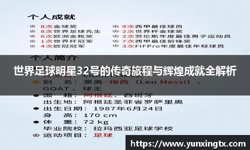 世界足球明星32号的传奇旅程与辉煌成就全解析